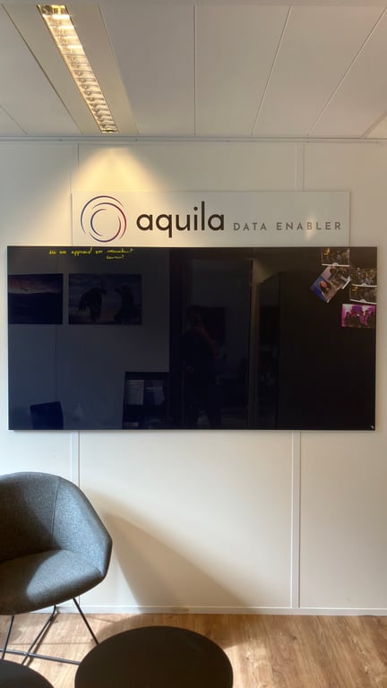 Tableau Magnétique Lintex en Verre