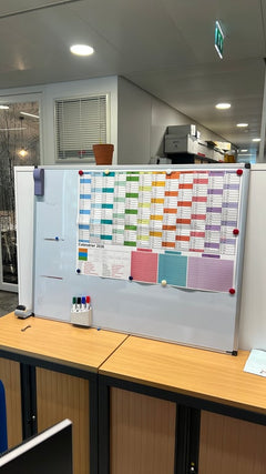 Tableau blanc Bi-Office - face